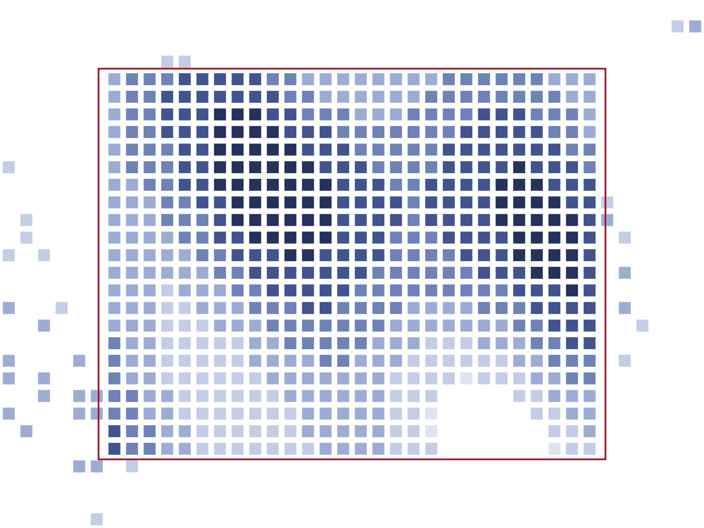 A dense grid of blue squares contained inside a red rectangular boundary, sparse outside it.
